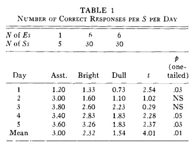 [Image: Rosenthal.jpg]