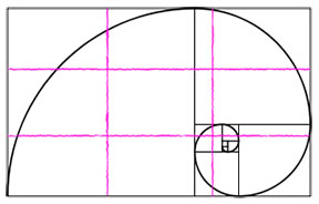 [Image: fibonacci-and-thirds.jpg]