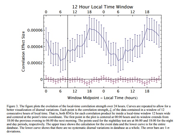 [Image: Diurnal.jpg]