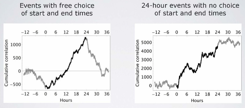 [Image: SelectionGraphs.jpg]